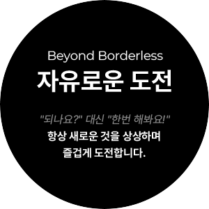 Beyond Borderless